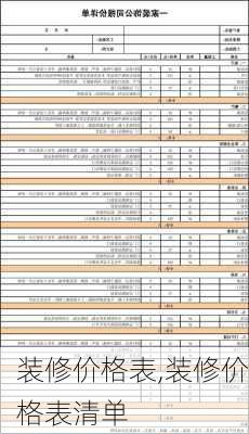 装修价格表,装修价格表清单-第2张图片-求稳装修网