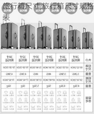 旅行箱尺寸,旅行箱尺寸规格表-第2张图片-求稳装修网