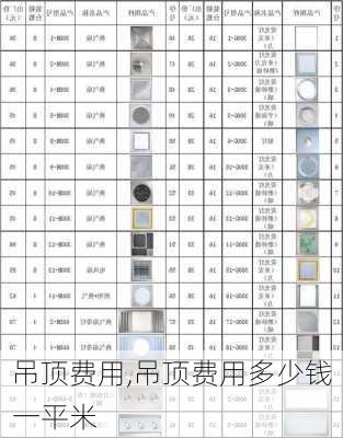 吊顶费用,吊顶费用多少钱一平米-第3张图片-求稳装修网