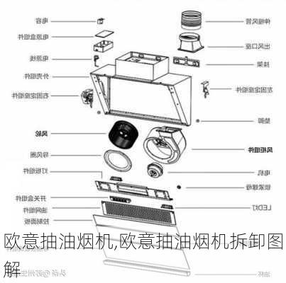 欧意抽油烟机,欧意抽油烟机拆卸图解-第1张图片-求稳装修网