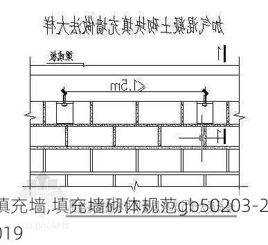 填充墙,填充墙砌体规范gb50203-2019-第1张图片-求稳装修网