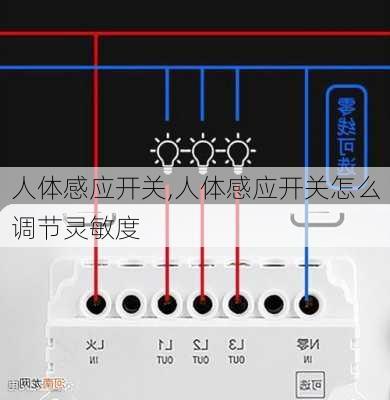 人体感应开关,人体感应开关怎么调节灵敏度