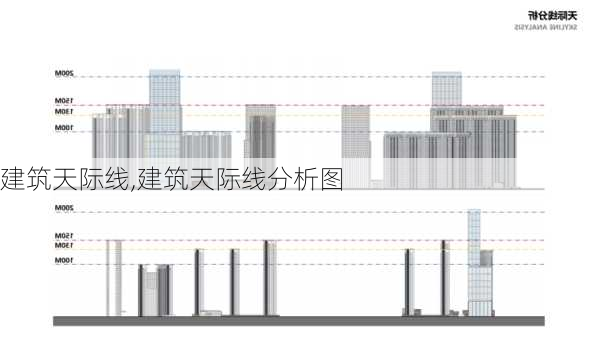 建筑天际线,建筑天际线分析图-第1张图片-求稳装修网