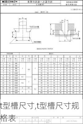t型槽尺寸,t型槽尺寸规格表
