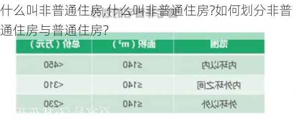 什么叫非普通住房,什么叫非普通住房?如何划分非普通住房与普通住房?-第3张图片-求稳装修网