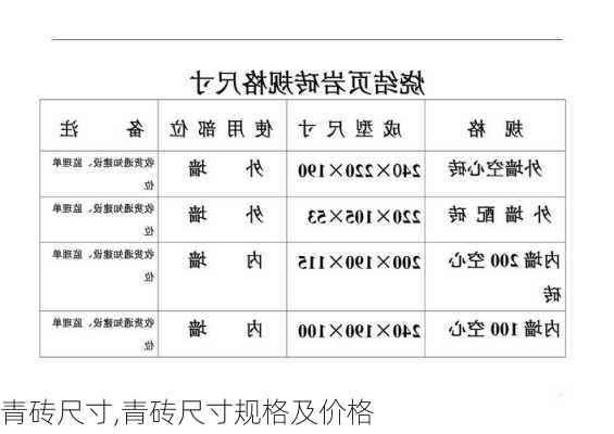 青砖尺寸,青砖尺寸规格及价格-第2张图片-求稳装修网