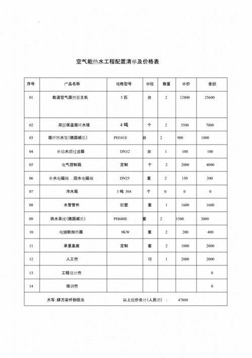 家庭地源热泵,家庭地源热泵价格大概是多少-第3张图片-求稳装修网