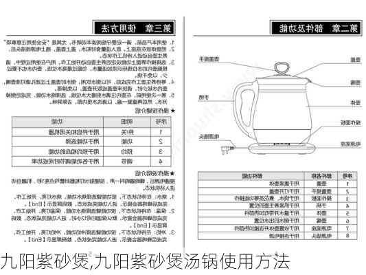 九阳紫砂煲,九阳紫砂煲汤锅使用方法-第2张图片-求稳装修网