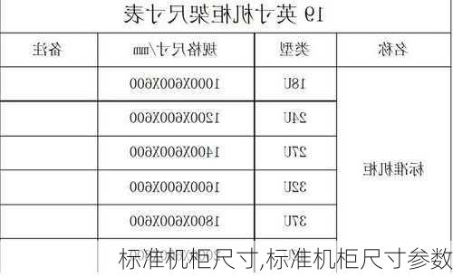 标准机柜尺寸,标准机柜尺寸参数-第1张图片-求稳装修网