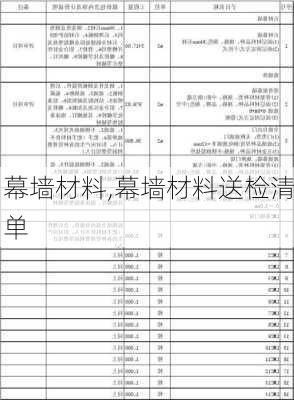 幕墙材料,幕墙材料送检清单-第2张图片-求稳装修网