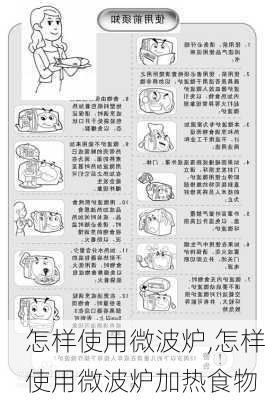 怎样使用微波炉,怎样使用微波炉加热食物