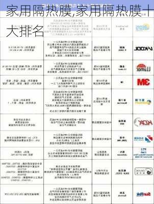 家用隔热膜,家用隔热膜十大排名-第2张图片-求稳装修网