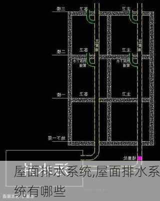 屋面排水系统,屋面排水系统有哪些-第2张图片-求稳装修网