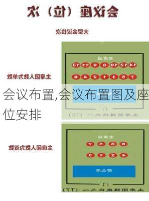 会议布置,会议布置图及座位安排