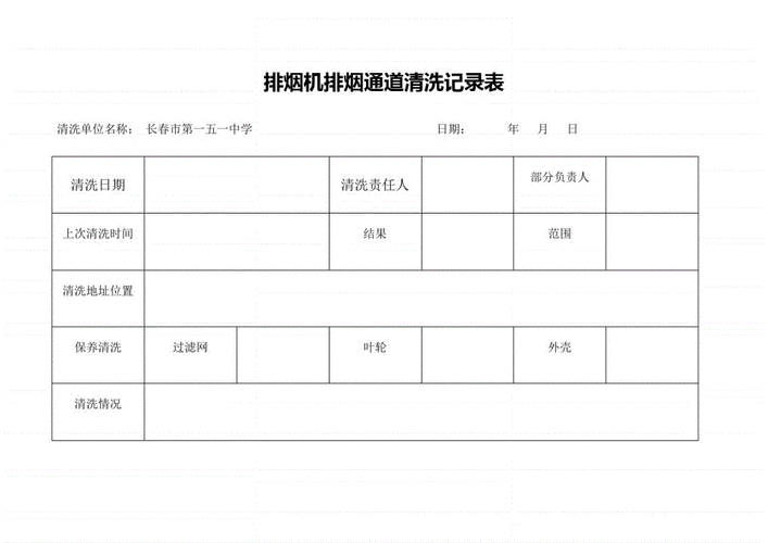 排烟罩清洗,排烟罩清洗记录表-第3张图片-求稳装修网