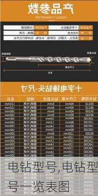 电钻型号,电钻型号一览表图-第1张图片-求稳装修网