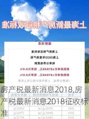 房产税最新消息2018,房产税最新消息2018征收标准-第1张图片-求稳装修网