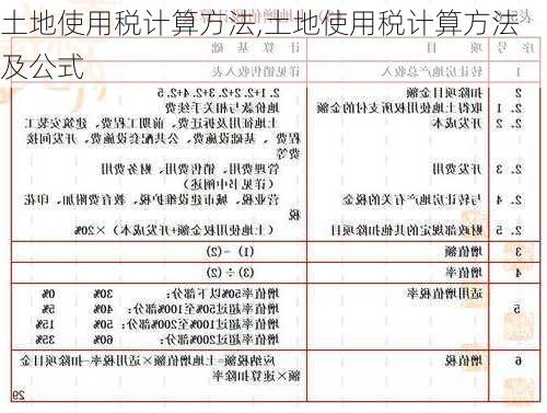 土地使用税计算方法,土地使用税计算方法及公式-第2张图片-求稳装修网