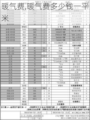 暖气费,暖气费多少钱一平米-第2张图片-求稳装修网