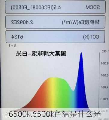 6500k,6500k色温是什么光-第3张图片-求稳装修网