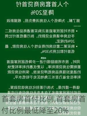 首套房首付比例,首套房首付比例最低降至20%-第1张图片-求稳装修网