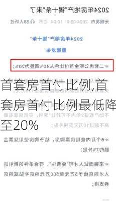 首套房首付比例,首套房首付比例最低降至20%-第3张图片-求稳装修网