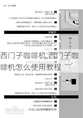 西门子咖啡机,西门子咖啡机怎么使用教程-第1张图片-求稳装修网