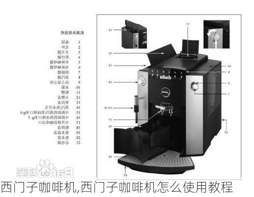 西门子咖啡机,西门子咖啡机怎么使用教程-第2张图片-求稳装修网