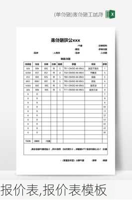 报价表,报价表模板-第3张图片-求稳装修网