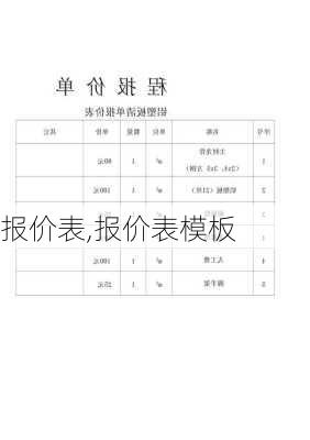 报价表,报价表模板-第2张图片-求稳装修网