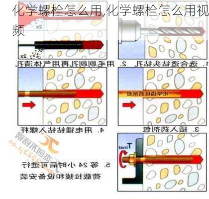 化学螺栓怎么用,化学螺栓怎么用视频-第3张图片-求稳装修网