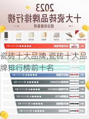 瓷砖十大品牌,瓷砖十大品牌排行榜前十名-第1张图片-求稳装修网