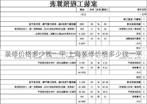 装修价格多少钱一平,上海装修价格多少钱一平-第3张图片-求稳装修网