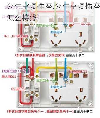 公牛空调插座,公牛空调插座怎么接线-第1张图片-求稳装修网