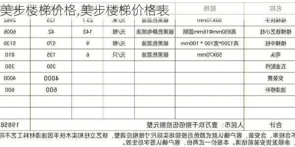 美步楼梯价格,美步楼梯价格表-第2张图片-求稳装修网