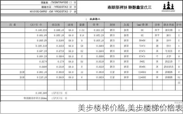 美步楼梯价格,美步楼梯价格表-第1张图片-求稳装修网