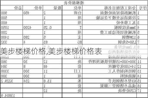 美步楼梯价格,美步楼梯价格表-第3张图片-求稳装修网