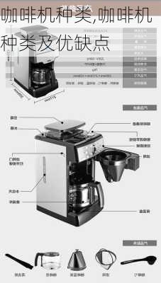 咖啡机种类,咖啡机种类及优缺点-第3张图片-求稳装修网