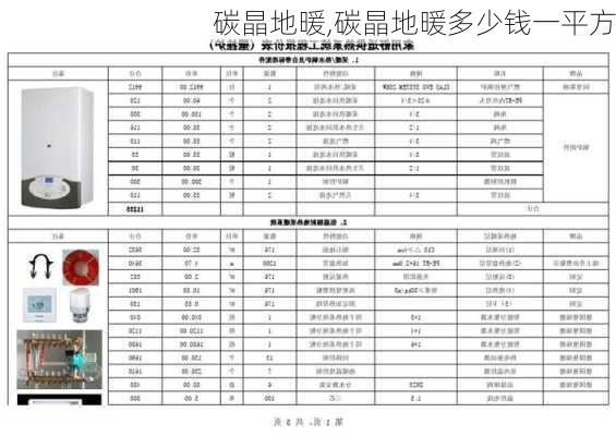 碳晶地暖,碳晶地暖多少钱一平方-第1张图片-求稳装修网