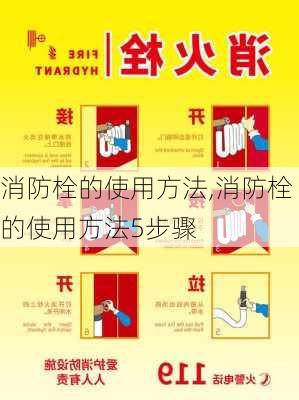 消防栓的使用方法,消防栓的使用方法5步骤-第1张图片-求稳装修网