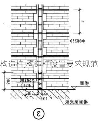 构造柱,构造柱设置要求规范-第3张图片-求稳装修网