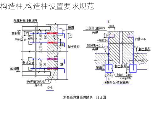 构造柱,构造柱设置要求规范-第1张图片-求稳装修网