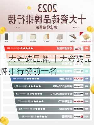 十大瓷砖品牌,十大瓷砖品牌排行榜前十名-第1张图片-求稳装修网