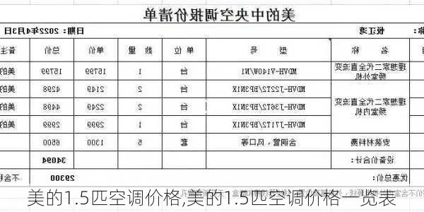 美的1.5匹空调价格,美的1.5匹空调价格一览表-第1张图片-求稳装修网