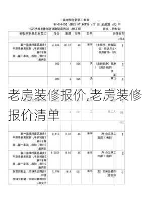 老房装修报价,老房装修报价清单