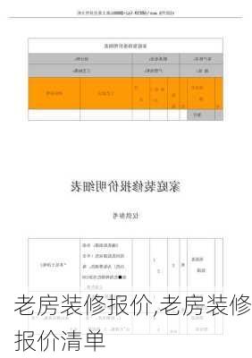 老房装修报价,老房装修报价清单-第2张图片-求稳装修网