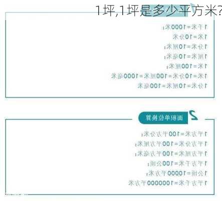 1坪,1坪是多少平方米?-第2张图片-求稳装修网