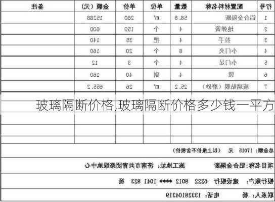 玻璃隔断价格,玻璃隔断价格多少钱一平方-第2张图片-求稳装修网