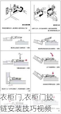 衣柜门,衣柜门铰链安装技巧视频