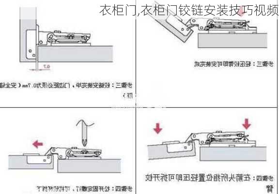 衣柜门,衣柜门铰链安装技巧视频-第3张图片-求稳装修网